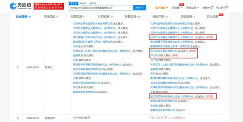 拉卡拉藍(lán)色光標(biāo)入股張藝謀XR公司，數(shù)字內(nèi)容制作領(lǐng)域迎來新變革