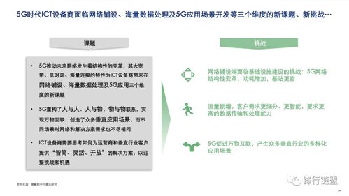 德勤攜手中興通訊聯合發布5G ICT行業趨勢白皮書，聚焦數字內容制作服務