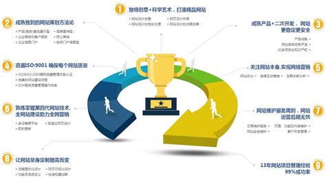 深化全民閱讀，數(shù)字內(nèi)容制作服務(wù)如何助力書(shū)香中國(guó)建設(shè)